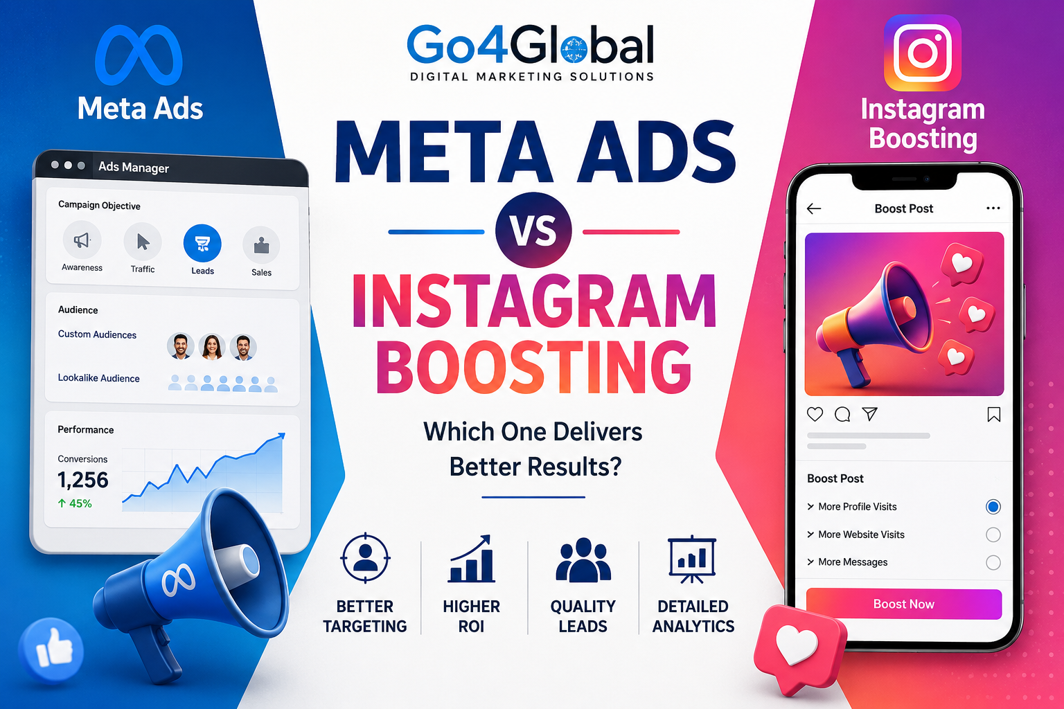 Meta Ads vs Instagram Boosting