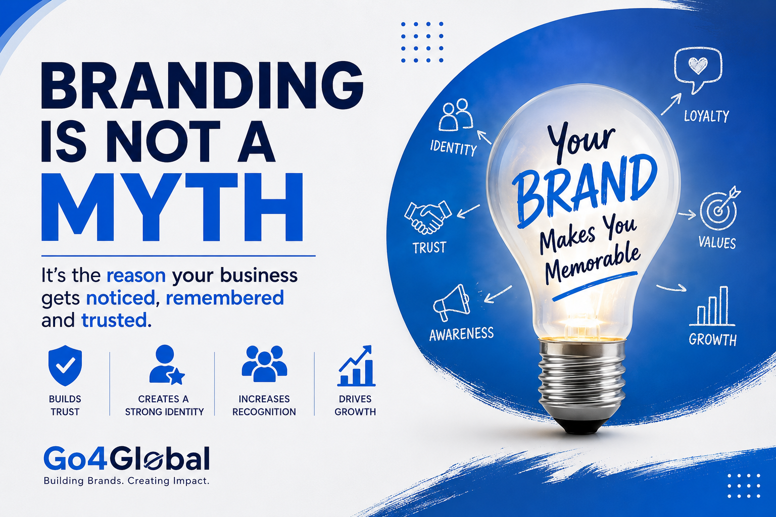 Branding Is Not a Myth: Why Every Business Needs a Strong Brand